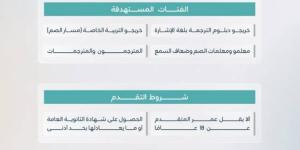 فتح التسجيل لاختبارات رخصة مترجم لغة الإشارة