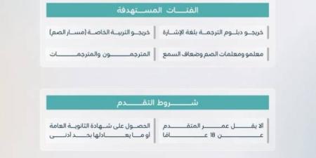 فتح التسجيل لاختبارات رخصة مترجم لغة الإشارة