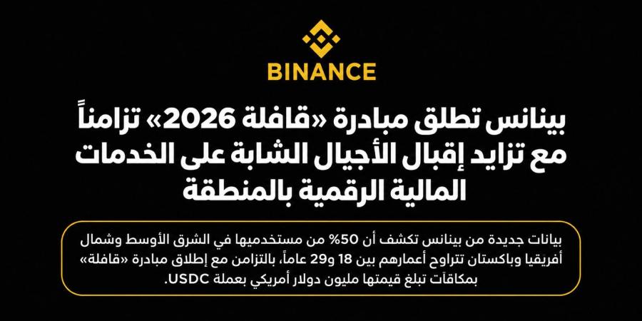بينانس تطلق مبادرة «قافلة 2026» تزامناً مع تزايد إقبال الأجيال الشابة على الخدمات المالية الرقمية بالمنطقة