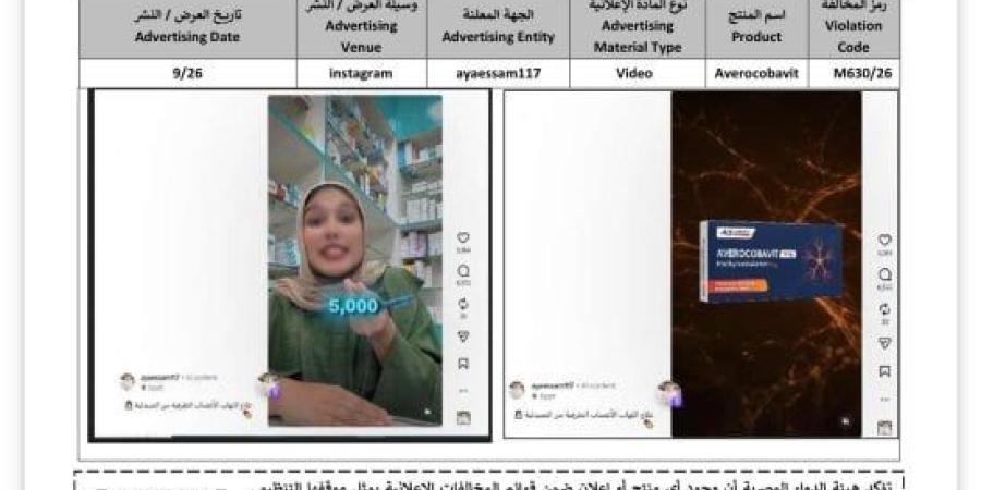 هيئة الدواء تحذر من 3 إعلانات غير مرخصة لمنتجات «Basalin» و«Averocobavit» و«Ezoko» :اليوم السابع